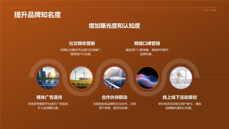企业文化策划：如何打造一支高效团队