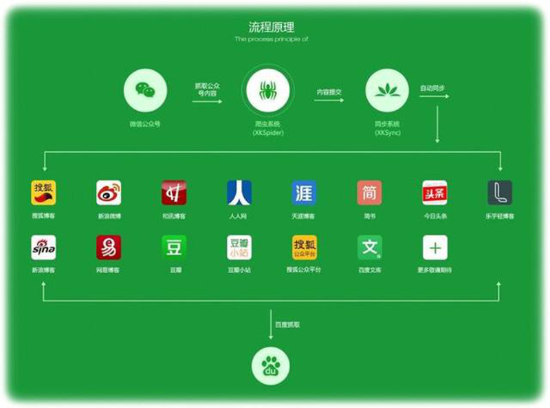 品牌营销推广：如何打造知名品牌